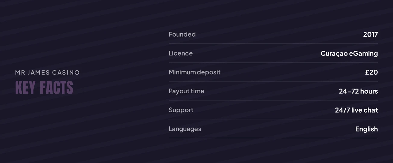 Cross-reference licence and payout.